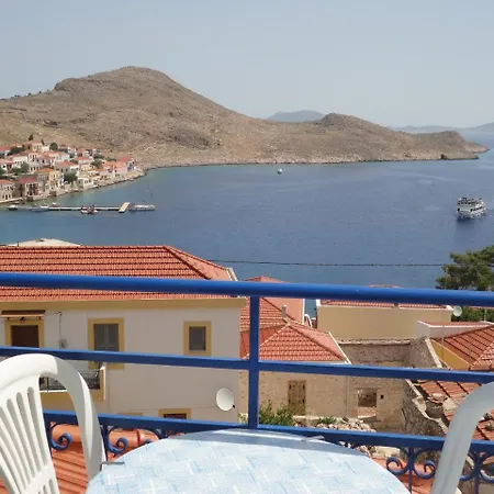 Yorgos * Chalki Town